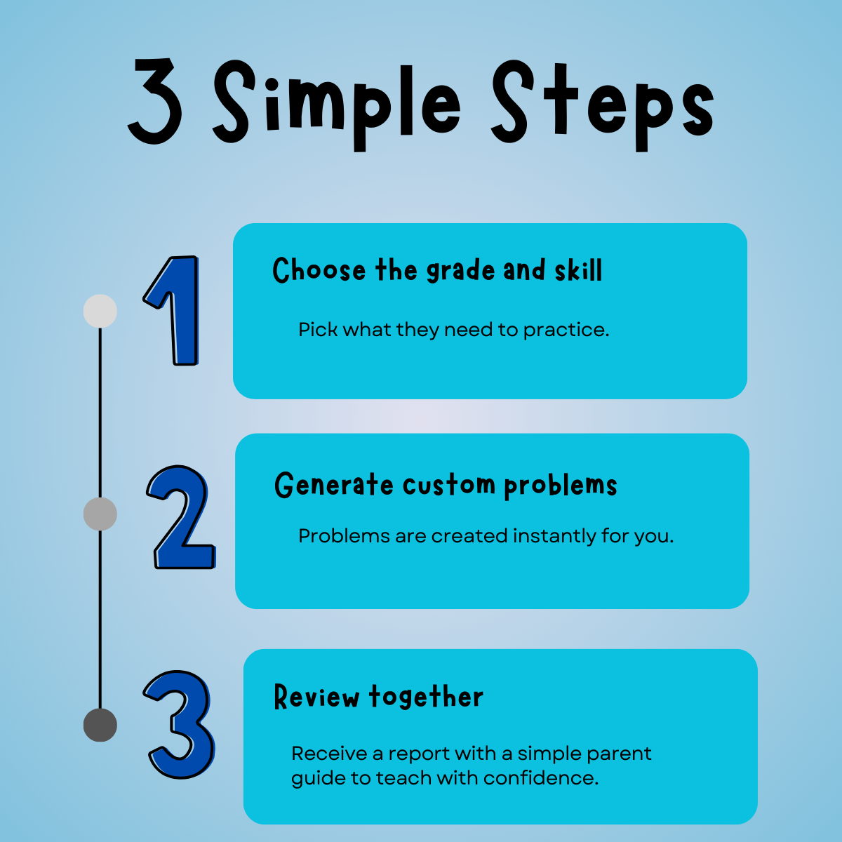 Modern Math - Coming Soon!