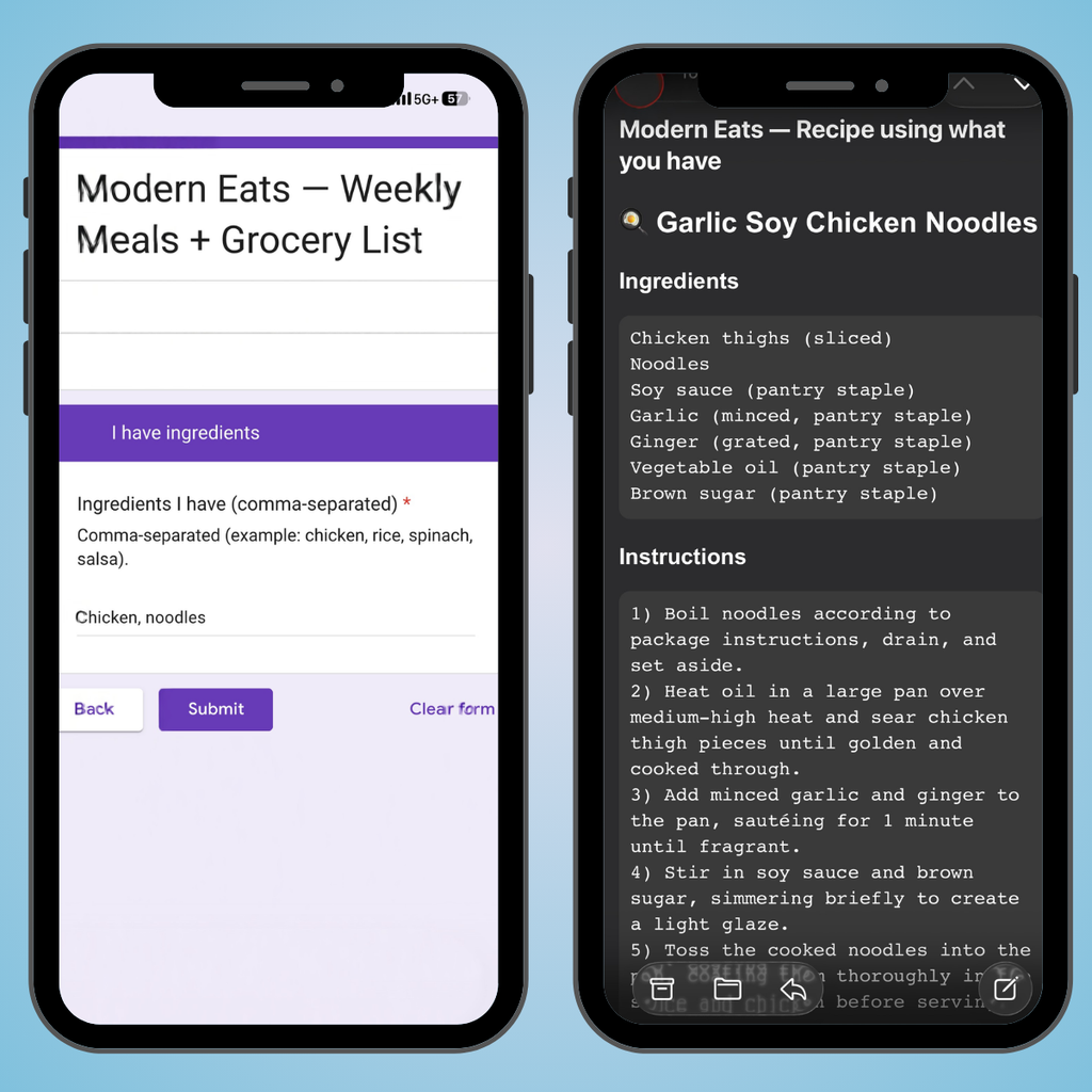 Modern Eats