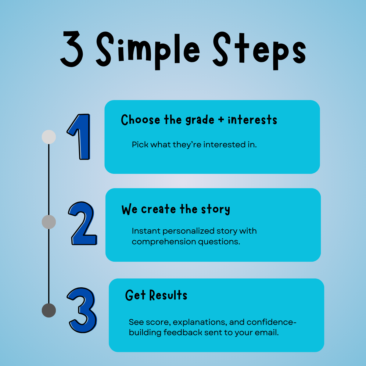 Modern Reading - Coming Soon!