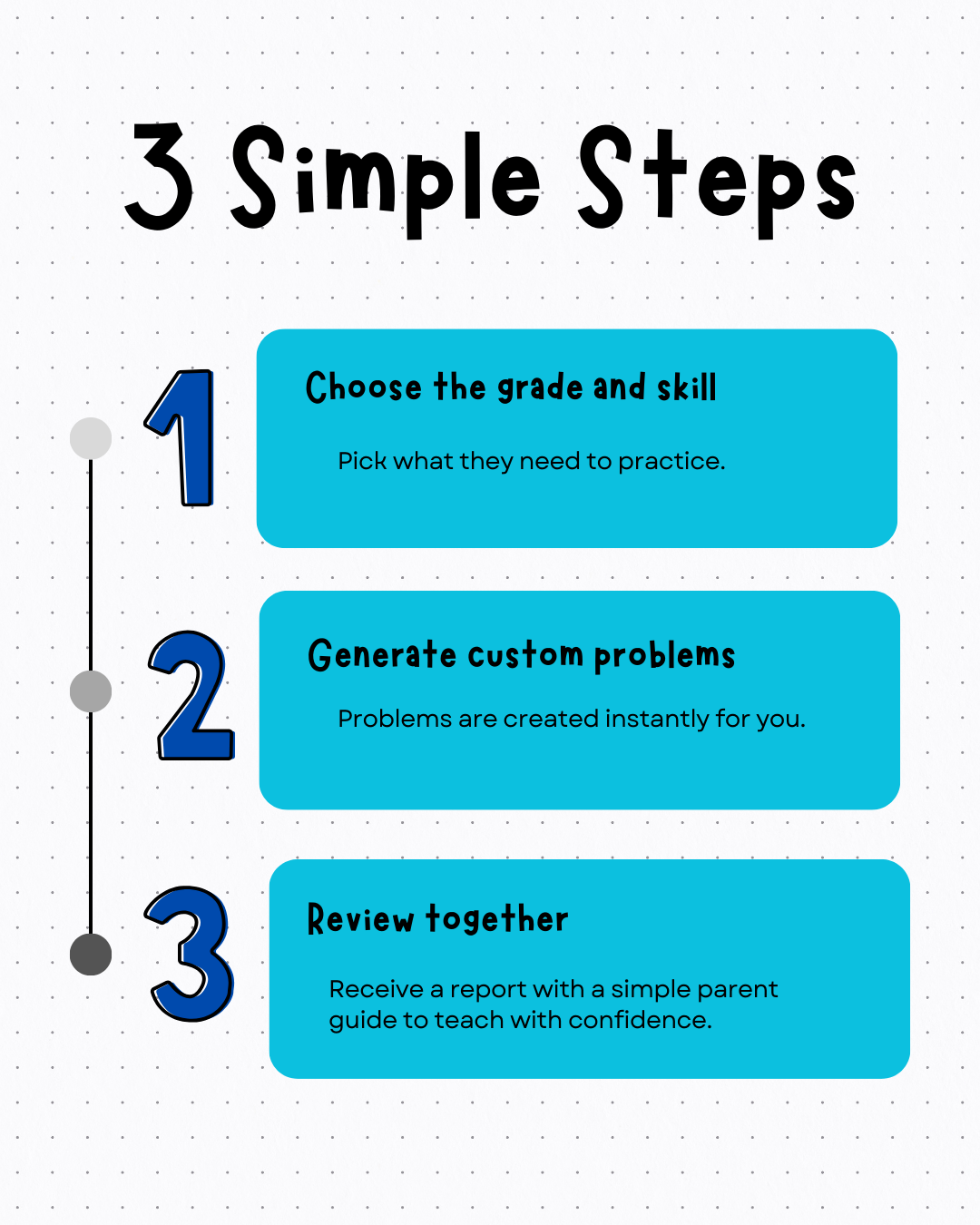 Modern Math - Coming Soon!