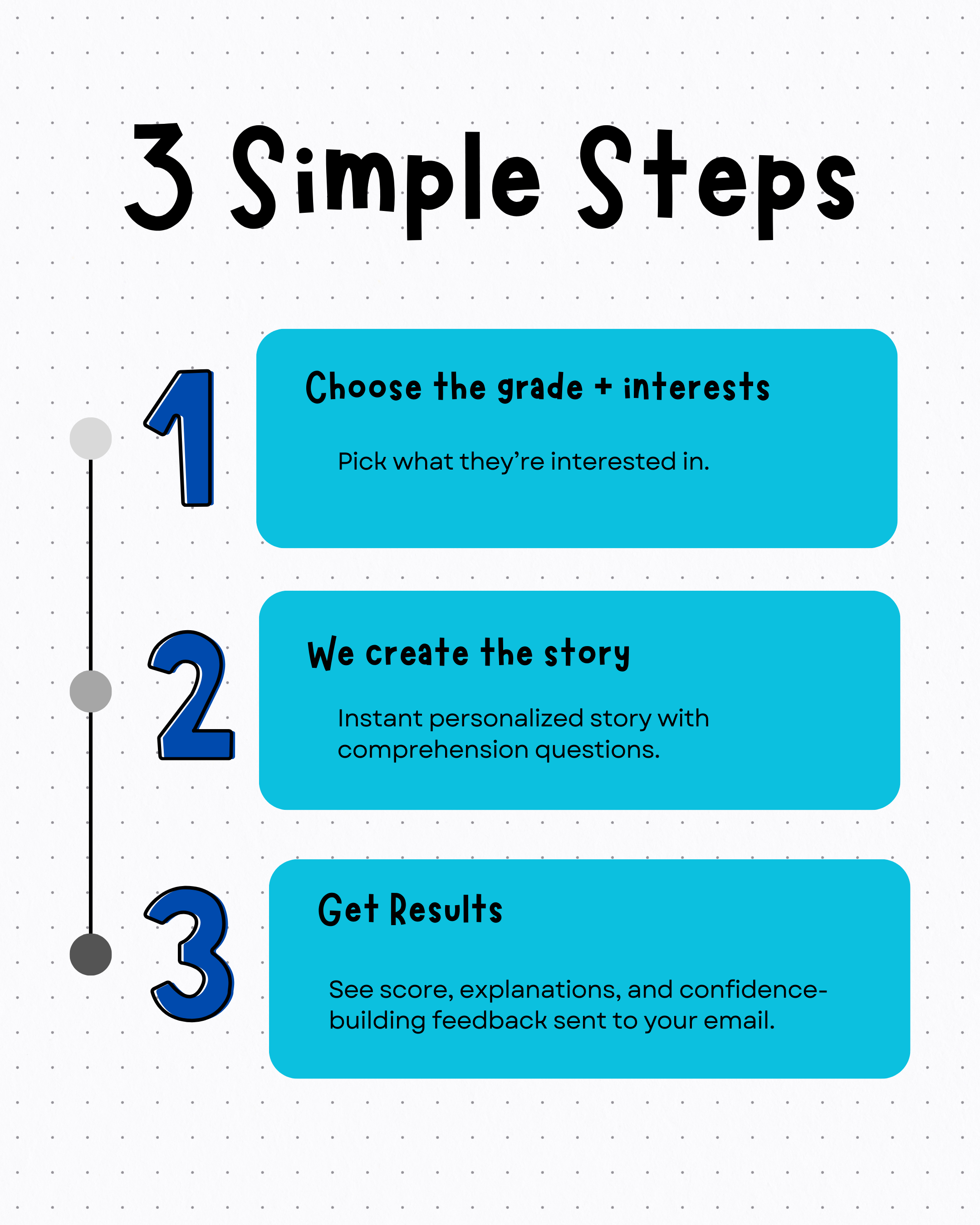 Modern Reading - Coming Soon!